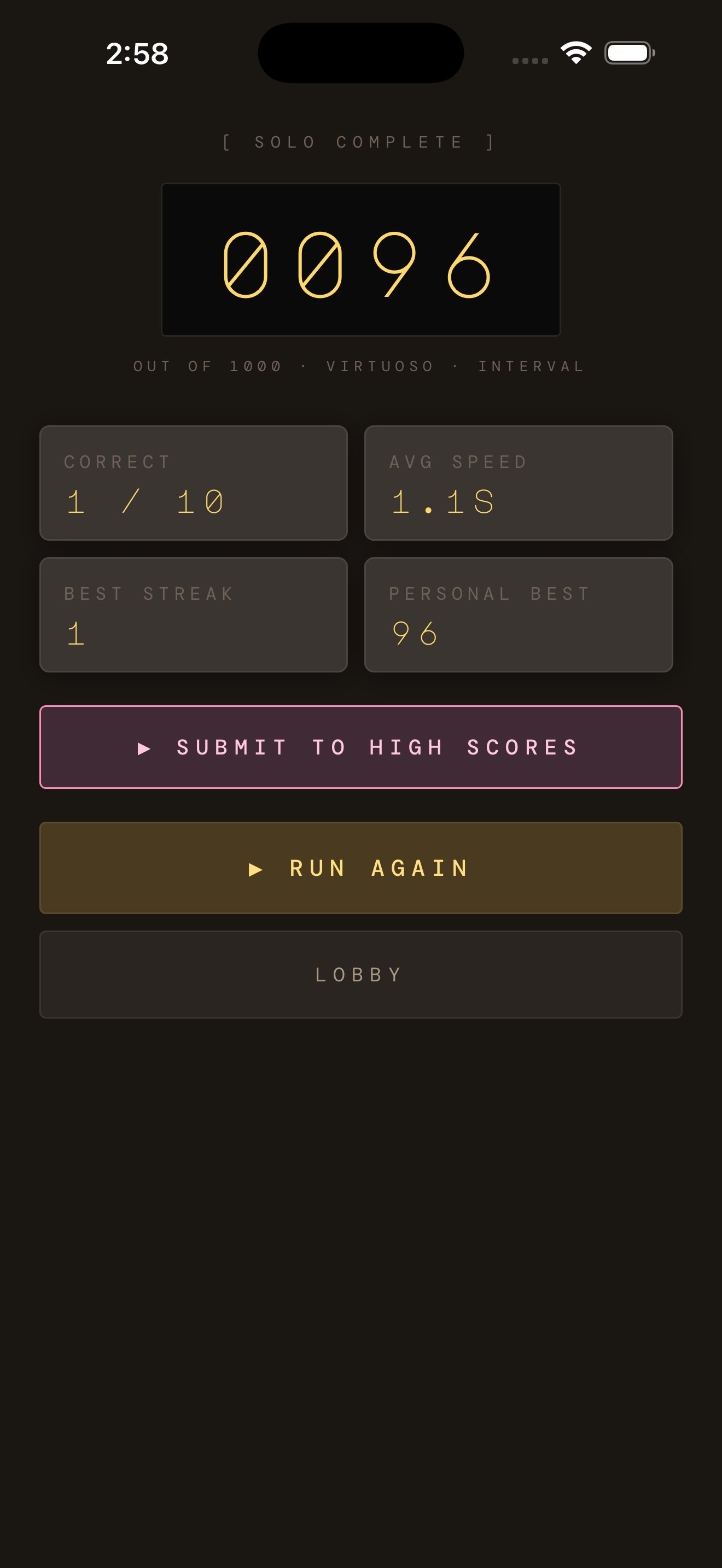 Solo run complete with score, accuracy, speed, and submit button