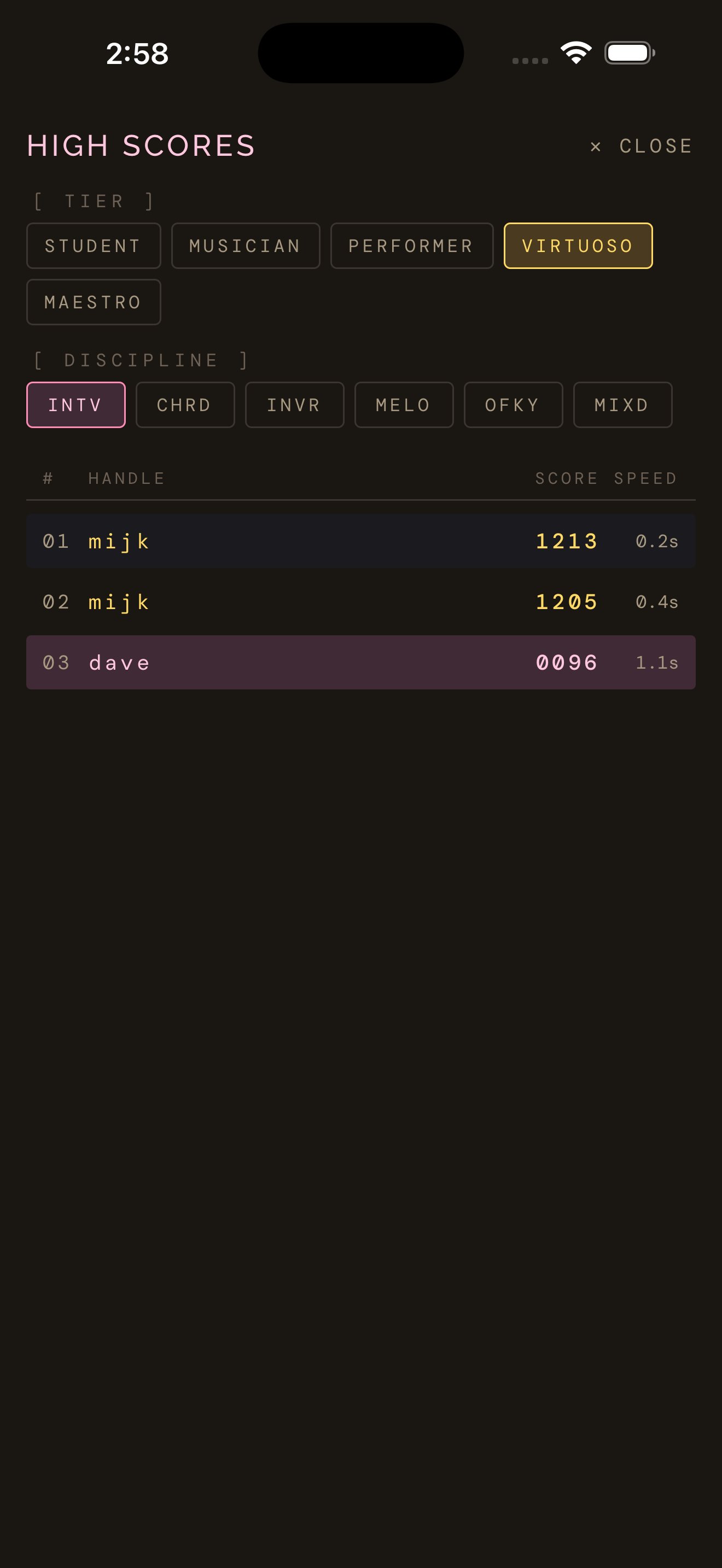 Global high scores filtered by tier and discipline