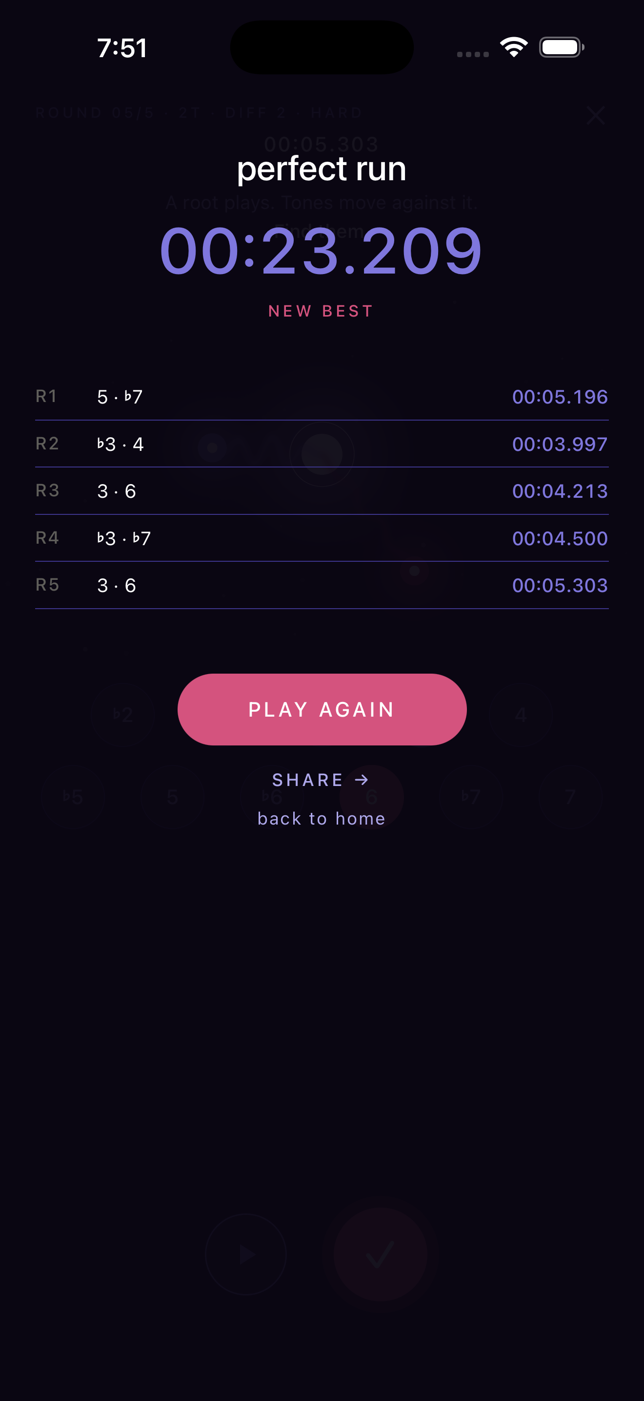 Perfect run summary with five round times