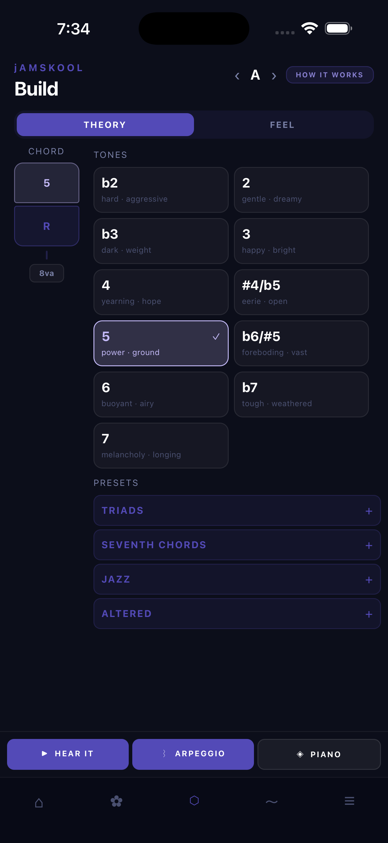 Chord Laboratory